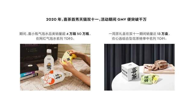 年用了近4000万斤水果ag旗舰厅手机版喜茶去(图1)