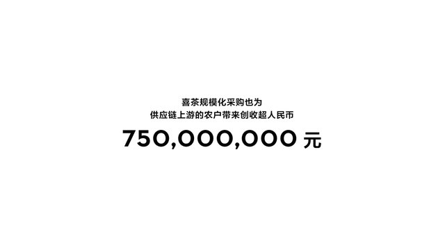 年用了近4000万斤水果ag旗舰厅手机版喜茶去(图5)