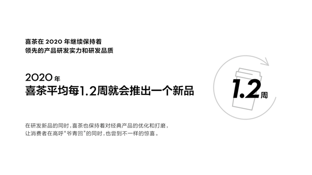 年用了近4000万斤水果ag旗舰厅手机版喜茶去(图16)