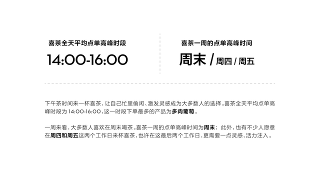 年用了近4000万斤水果ag旗舰厅手机版喜茶去(图18)